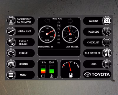 2027 Toyota Material Handling THD4000-48 16